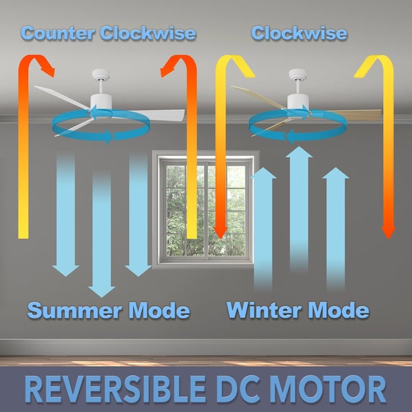 Iliving Indoor/Outdoor 56 in. White/Wood Ceiling Fan with Remote Control 3 Blades 6 Speeds - ILG8CF56W