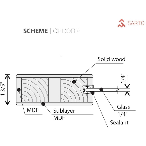 Sartodoors Slab Interior Door, 36" x 96", White - LUCIA4070S-BEM-3696