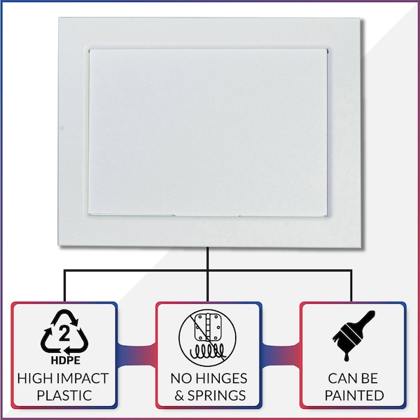 American Built Pro Access Panel, 9 in x 6 in White TwoPiece Plastic - AP 96 P1