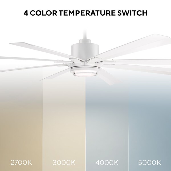 Modern Forms Fans Size Matters Indoor or Outdoor Smart Ceiling Fan 2700-3000-4000-5000K LED in Matte White - FR-W2403-65L-MW