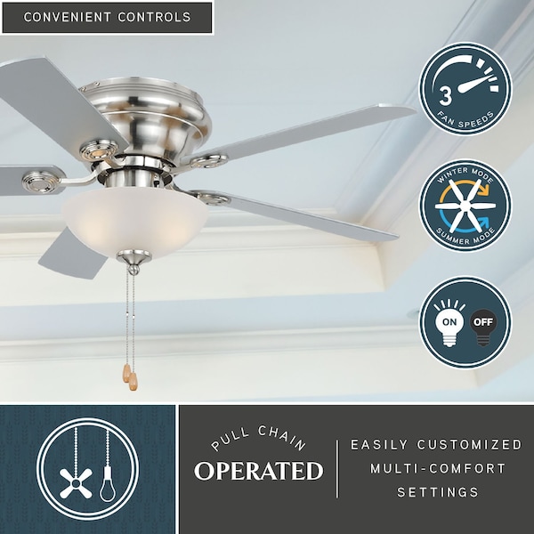 Vaxcel Expo 42 inch Flush Mount Satin Nickel Ceiling Fan with LED Light Kit - F0023