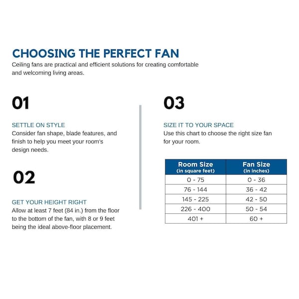 Progress Lighting Albin Collection 54" Indoor/Outdoor Five-Blade Bronze Ceiling Fan - P250036-129-30