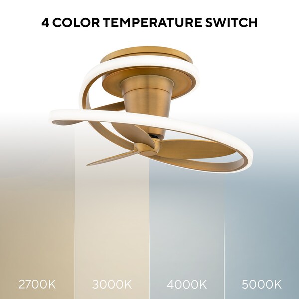 Modern Forms Fans Veloce Indoor Smart Fandelier 2700-3000-4000-5000K LED in Aged Brass - FH-D2402-28L-AB