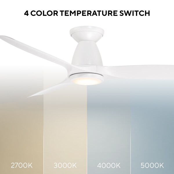 Modern Forms Fans Skylark Indoor or Outdoor Smart Flushmount Ceiling Fan 2700-3000-4000-5000K LED in Matte White - FH-W2202-54L-MW