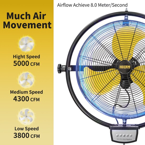 Edendirect Wall Mount Fan, 20 in Blade Dia, 3 Speeds Speeds, 120, 29 in W - IR-FAN7503