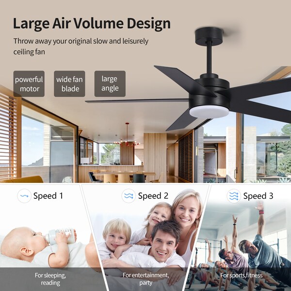 Bansa Rose 52-in Black Color-Changing Integrated LED Indoor Ceiling Fan with Light and Remote 5-Blade - FF-J5203AC