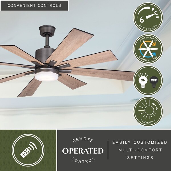Vaxcel Crawford 60 in. Dark Nickel Urban Loft Indoor Ceiling Fan with Light Kit and Remote - F0081