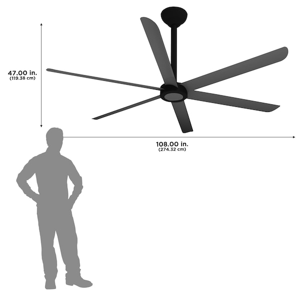 Maxx Air 6 Blades, 6 Speeds, 120 V, 108 in. W - HVLS 108 BLKR