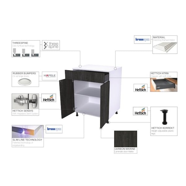 Cambridge Quick Assemble Modern Style, Carbon Marine 24 in. Base Kitchen Cabinet, 3 Drawer (24 in. W x 24 in. D x 34.50 in. H) - SA-BUD2P24-CM
