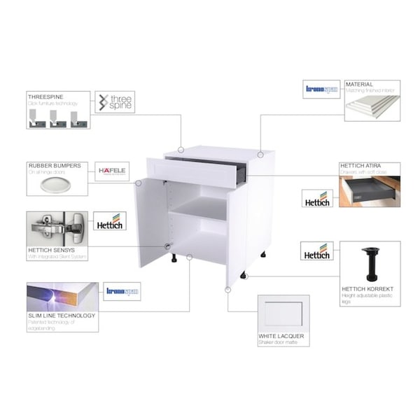 Cambridge Quick Assemble Modern Style, Shaker White 15 in. Base Kitchen Cabinet (15 in. W x 24 in. D x 34.50 in. H) - SA-BD15-SW