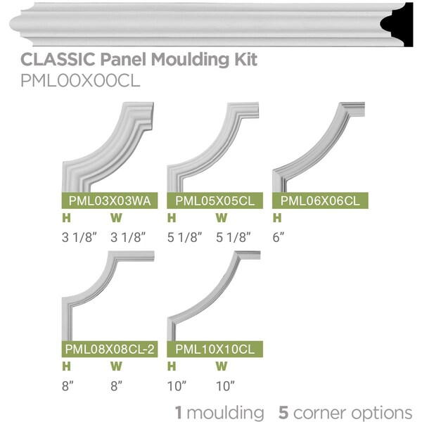 Ekena Millwork 7/8"H x 1/2"P x 94 1/2"L Classic Panel Moulding - PML00X00CL