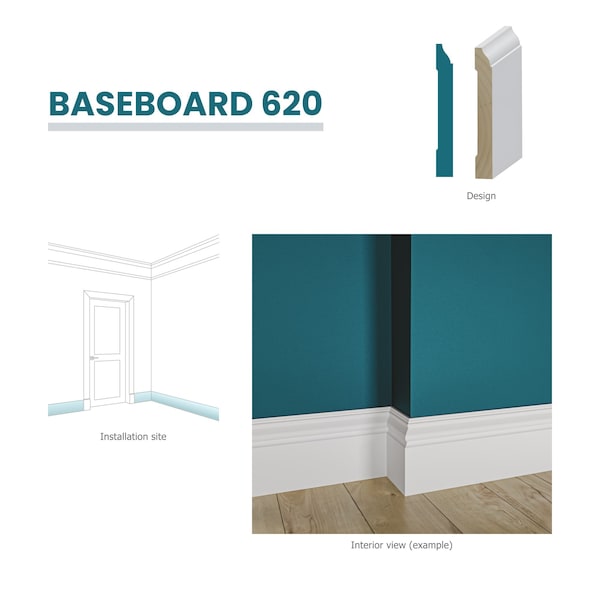 Reso Radiata pine, White, 96 in L, 0.56 in H, 4.25 in W, Primed - RMB-620-96-3