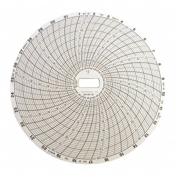 Supco Temp Recording Chart, Box 60, PK60 - CR87-21
