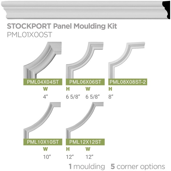 Ekena Millwork SAMPLE - 1 1/4"H x 5/8"P x 12"L Stockport Panel Moulding - SAMPLE-PML01X00ST