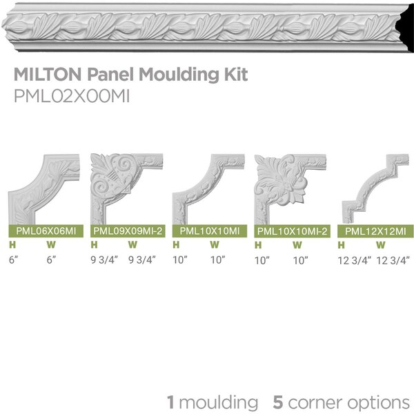 Ekena Millwork Panel Moulding, High Density Urethane, 94-1/2 in L, 1-1/4 in H - PML01X00NE