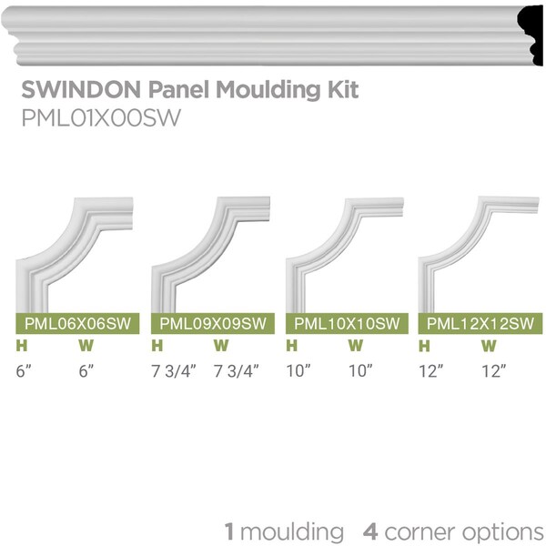 Ekena Millwork Panel Molding, Urethane, 96 in L, 1-5/8 in W - PML01X00SW
