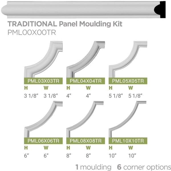 Ekena Millwork 3/4"H x 3/8"P x 94"L Traditional Panel Moulding - PML00X00TR