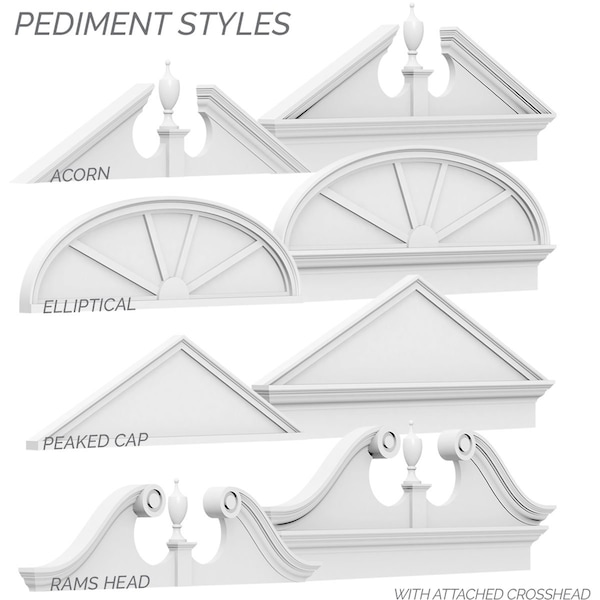 Ekena Millwork Elliptical 4 Spoke Architectural Grade PVC Combination Pediment, 64"W x 22-7/8"H x 2-3/4"P - PEDPC064X230ELL04
