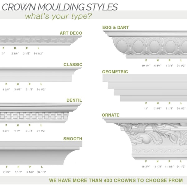 Ekena Millwork SAMPLE - 4 1/4"H x 2 3/4"P x 5"F x 12"L Scott Crown Moulding - SAMPLE-MLD04X03X05SC