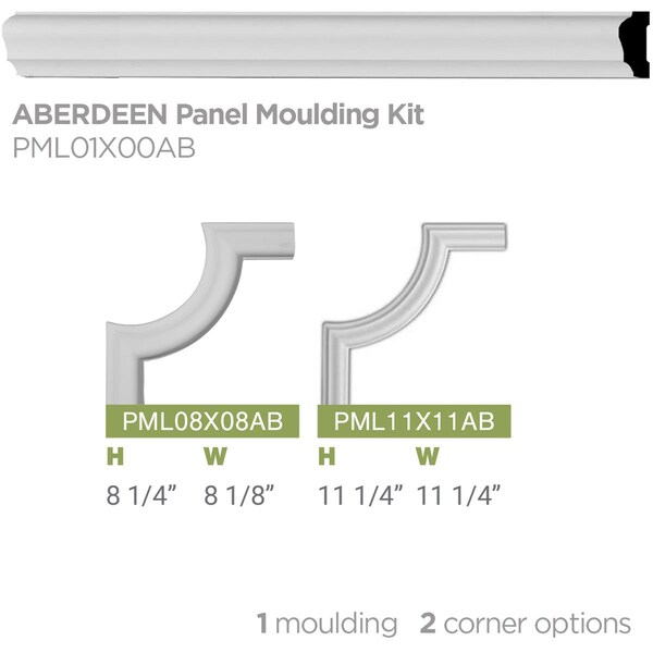 Ekena Millwork Panel Moulding, High Density Urethane, 94-1/4 in L, 1-1/2 in H - PML01X00AB