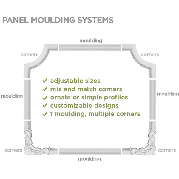 Ekena Millwork SAMPLE - 1 3/4"H x 1/2"P x 12"L Claremont Panel Moulding - SAMPLE-PML01X00CL