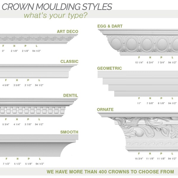 Ekena Millwork 4"H x 3"P x 5"F x 94 1/2"L Nexus Traditional Crown Moulding - MLD04X03X05NE