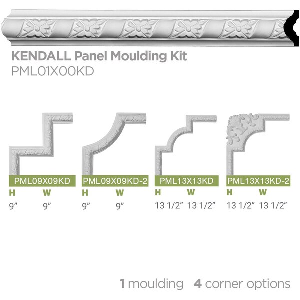 Ekena Millwork 1 5/8"H x 3/4"P x 94 1/2"L, (2 3/8" Repeat), Kendall Panel Moulding - PML01X00KD