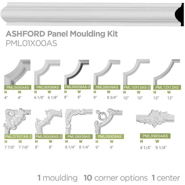 Ekena Millwork 1 5/8"H x 1/2"P x 94 1/2"L Ashford Smooth Panel Moulding - PML01X00AS