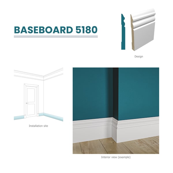 Reso Radiata pine, White, 96 in L, 0.56 in H, 5.25 in W, Primed - RMB-5180-96-20