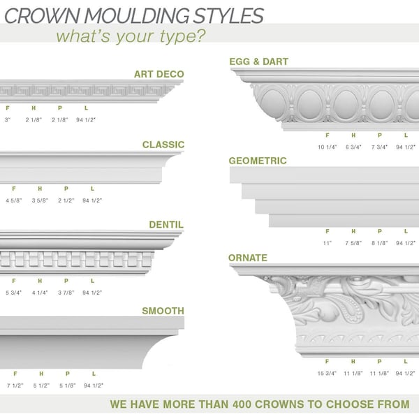 Ekena Millwork 4"H x 3 1/2"P x 5 3/8"F x 94 1/2"L Kent Crown Moulding - MLD04X04X05KE