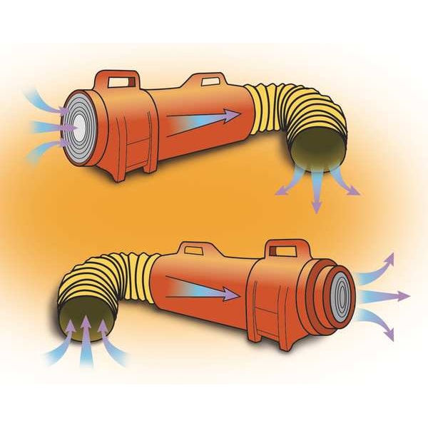 Allegro Industries Confined Space Axial Blower Fan W/ Canister & 25 ft L Duct, 8 in Duct Dia, 120/240V AC - 9533-25