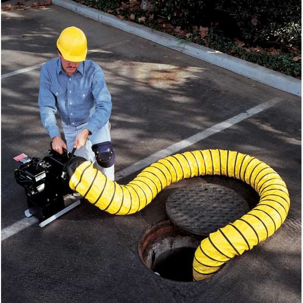 Allegro Industries Confined Space Blower, Gasoline, 19 In. - 9505