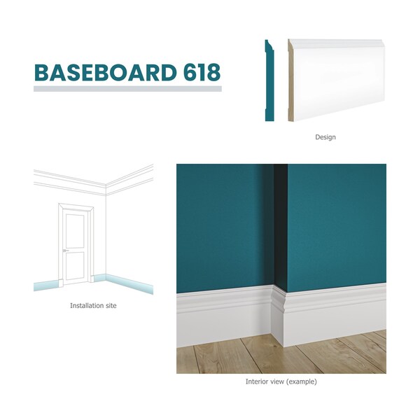 Reso Radiata pine, White, 96 in L, 0.56 in H, 5.25 in W, Primed - RMB-618-96-20