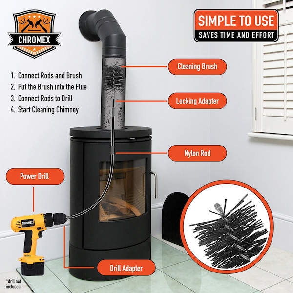 Chromex Chimney Cleaning Kit W/ Eight 3ft Fiberglass Rods, 6'' Premium Poly Brush & 1/4'' NPT Fittings - CXT1-1106
