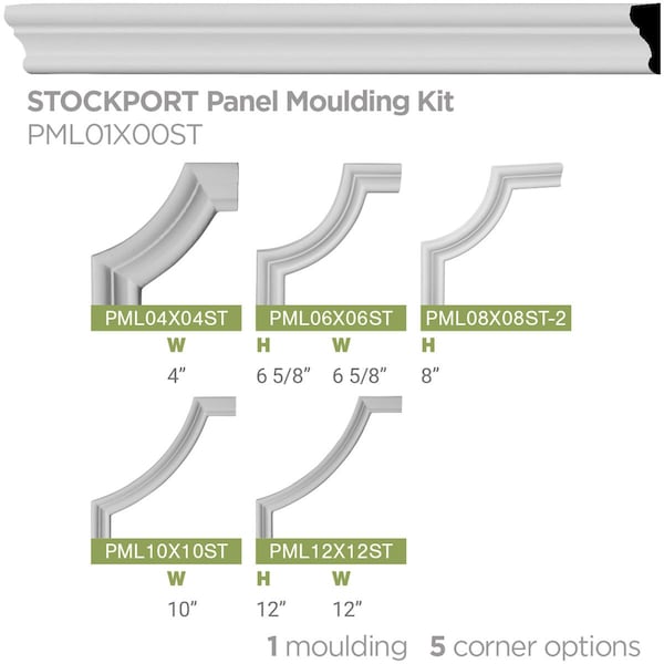 Ekena Millwork 1 1/4"H x 5/8"P x 94 1/2"L Stockport Panel Moulding - PML01X00ST