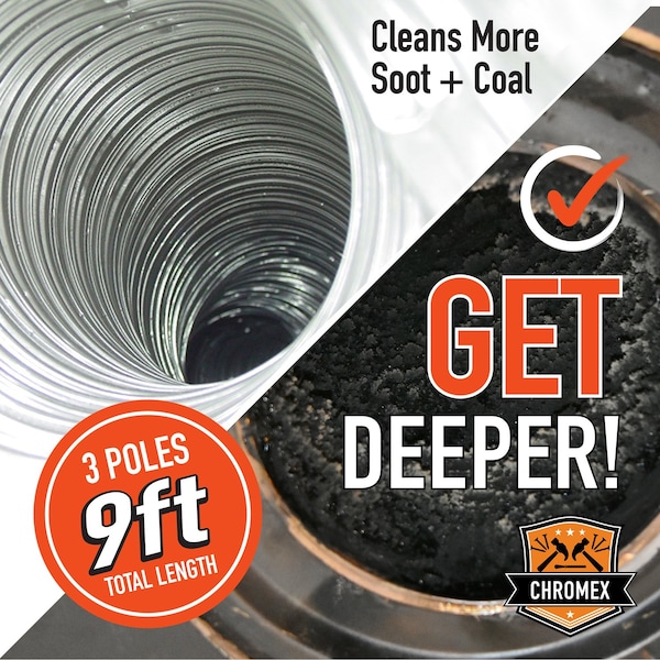 Chromex 3-Piece 9ft Fiberglass Chimney Rod Extensions with 1/4'' NPT Fittings - ADX1-1025