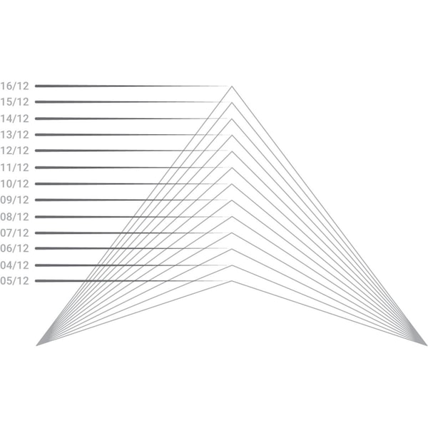 Ekena Millwork Pitch Florence Architectural Grade PVC Gable Pediment, 48"W x 10"H x 1"P (5/12) - GPP048X010X100FLO