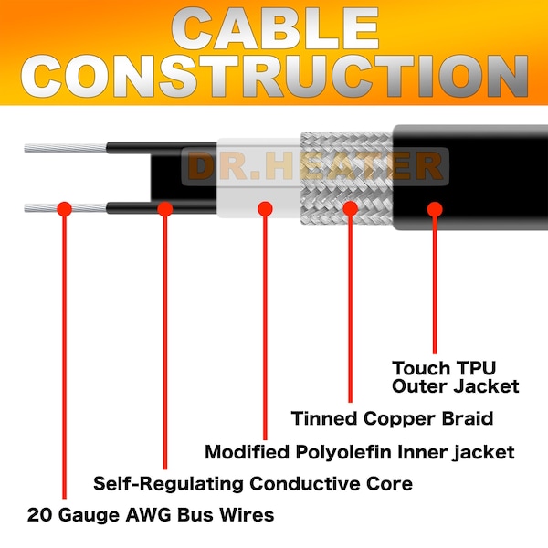 Dr Infrared Heater Heating Cables for Pipes and Roof De-Icing, Self-Regulating with Thermostat, 120-Volt/72-Watt/6 ft. - DR-9RC1006