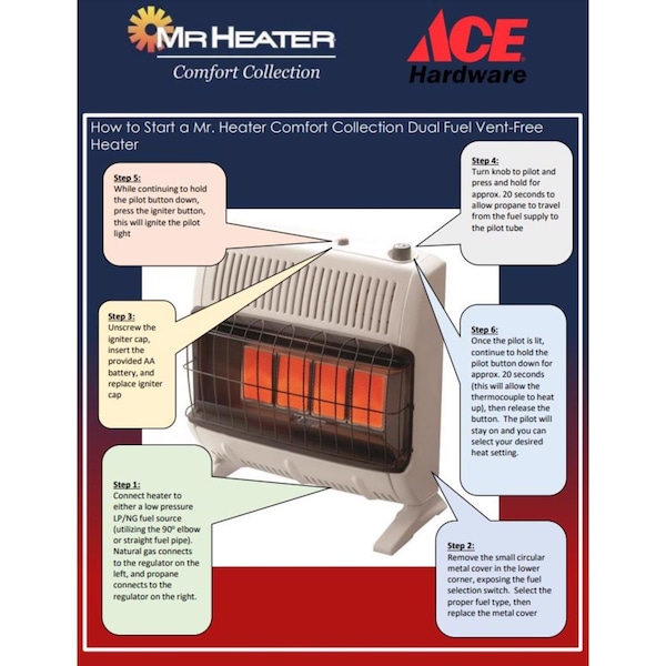 Mr. Heater Mr. Heater Comfort Collection 200 sq ft 10000 BTU Natural Gas/Propane Wall Heater - F299950