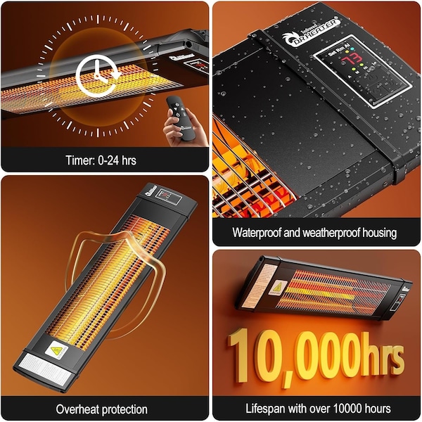 Dr Infrared Heater 1500W Greenhouse Patio Heater with Temperature Control and Digital Thermostat, Remote Control - DR-268