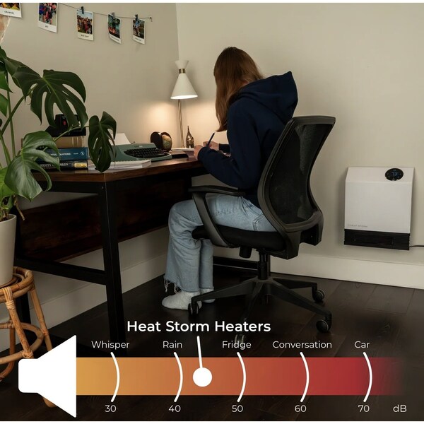 Heatstorm Heat Storm 1000 Watt Infrared Wall Mount Electric Heater - HS-1000-WX