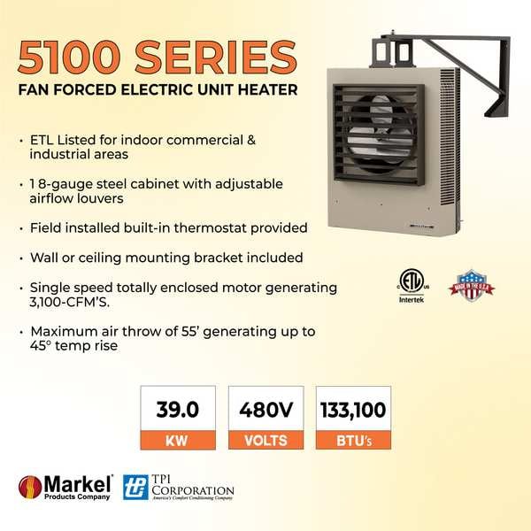 Markel Products Fan Forced Electric Unit Heater, 3 Phase, 480V, 39kW, 34 in H, 29-1/4 in W - 5140CA1NP3P