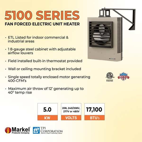 Markel Products Fan Forced Electric Unit Heater, 1 Phase, 277V, 5kW, 17-3/4 in H, 14-15/32 in W - 5105NG1G