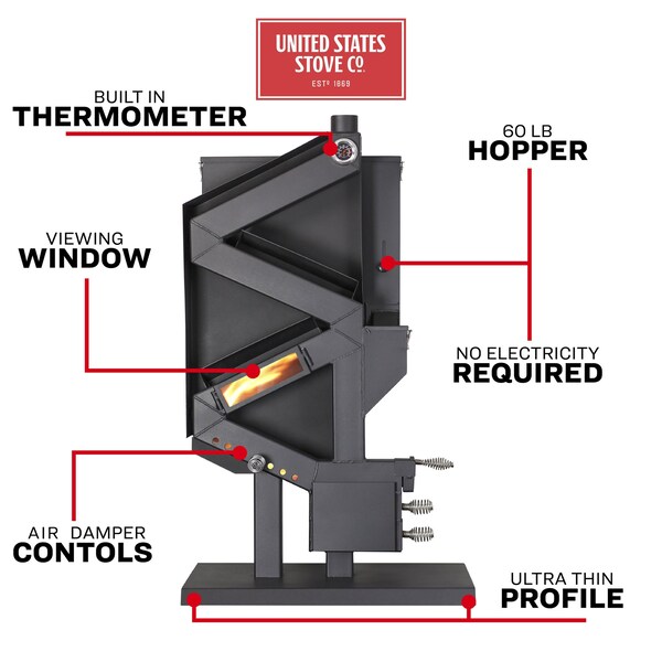 Us Stove Co 2,000 Sqft WiseWay EPA Certified Gravity Fed NonElectric Pellet Stove - GW1949