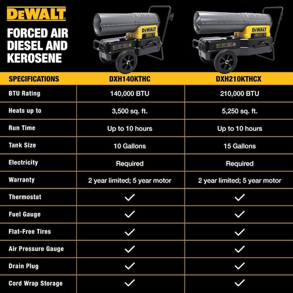 Dewalt DeWalt 210,000 Btu/h 6,000 sq ft Forced Air Diesel/Kerosene Heater - F340775