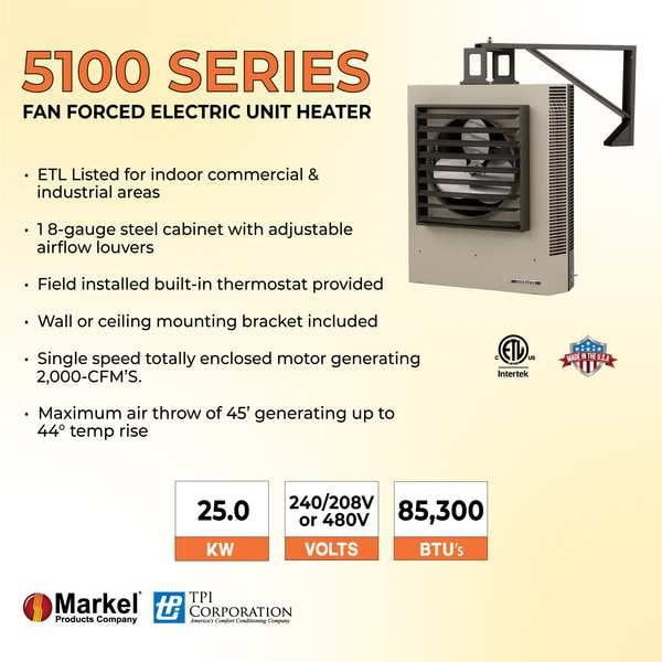 Markel Products Fan Forced Electric Unit Heater, 3 Phase, 480V, 25kW, 34 in H, 29-1/4 in W - 5125CA1NP3P