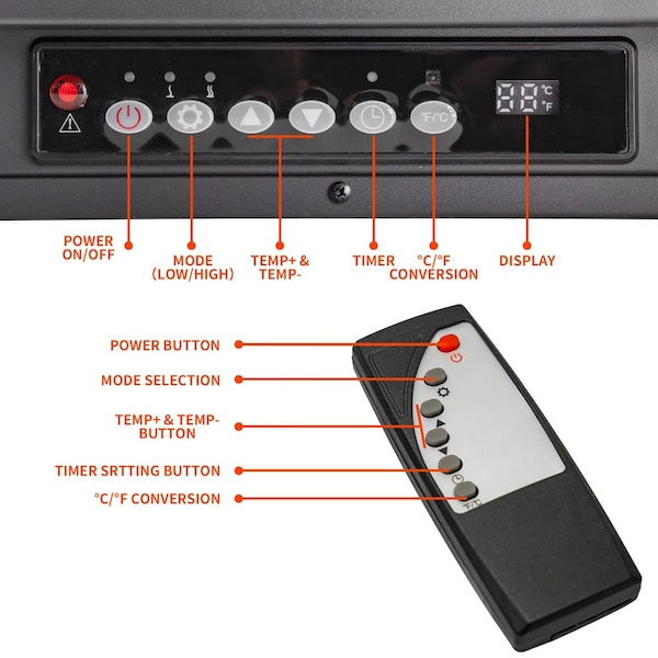 Edendirect 7500W Black Electric Garage Heater Micathermic Space Heater, Remote Control and 12 H Timer - HGD-75