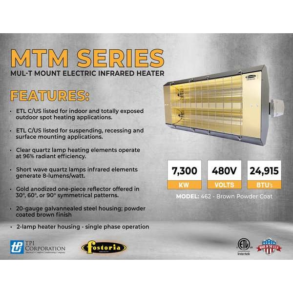 Fostoria Infrared Quartz Electric Heater, 1 Phase, Galvanized Steel, 480V AC - P-30-462-TH