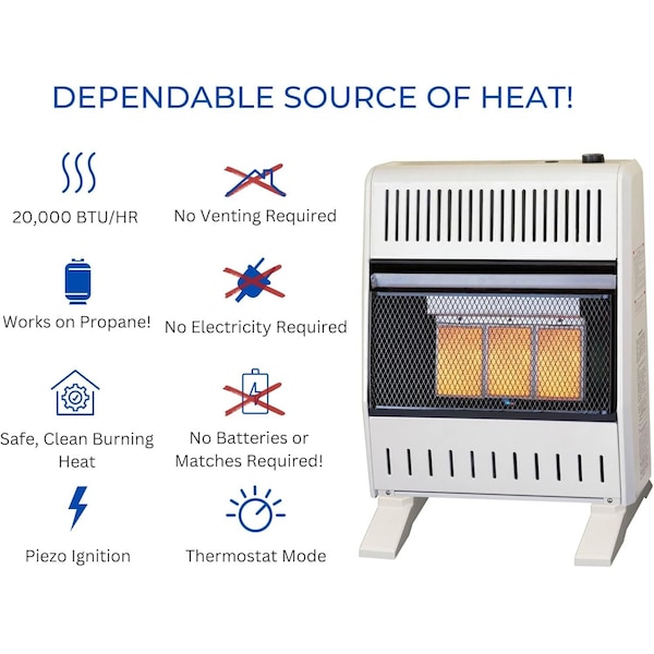 Procom Heating Liquid Propane Ventless Infrared Plaque Heater with Base Feet, 15,000 BTU, T-Stat Control - ML150TPA-B