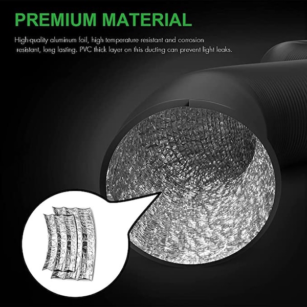 Ipower 12 inch 25 feet  PVC ducting, Black(Environmental protection materials) - GLDUCT12X25CPVCBLK